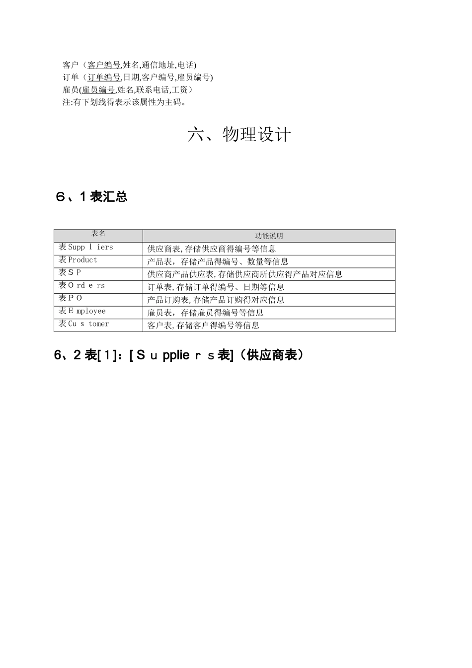 订单销售数据库设计_第2页