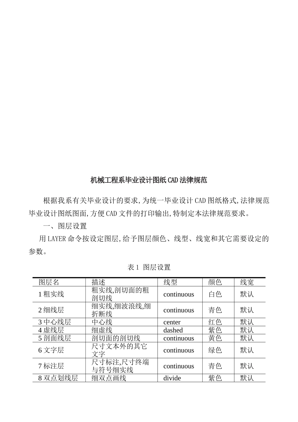 论机械工程系毕业设计图纸CAD规范_第2页