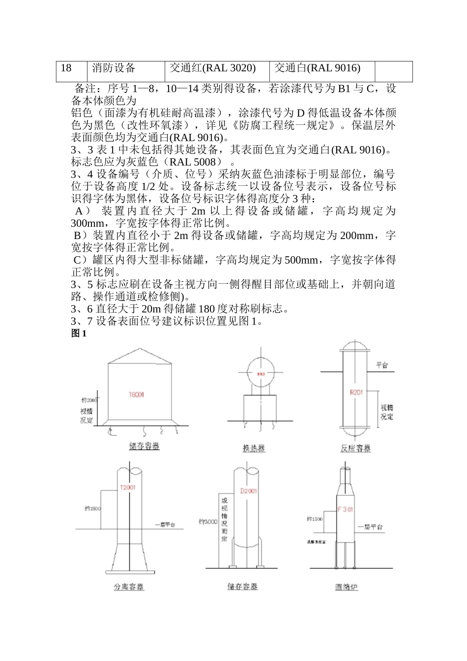设备、管道等表面色及标志色管理规定_第3页