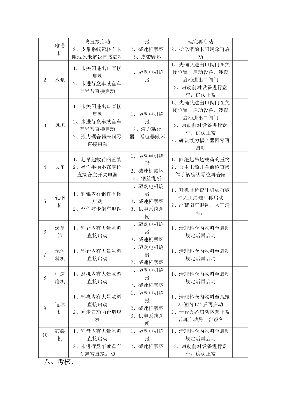 设备启动管理制度_第3页