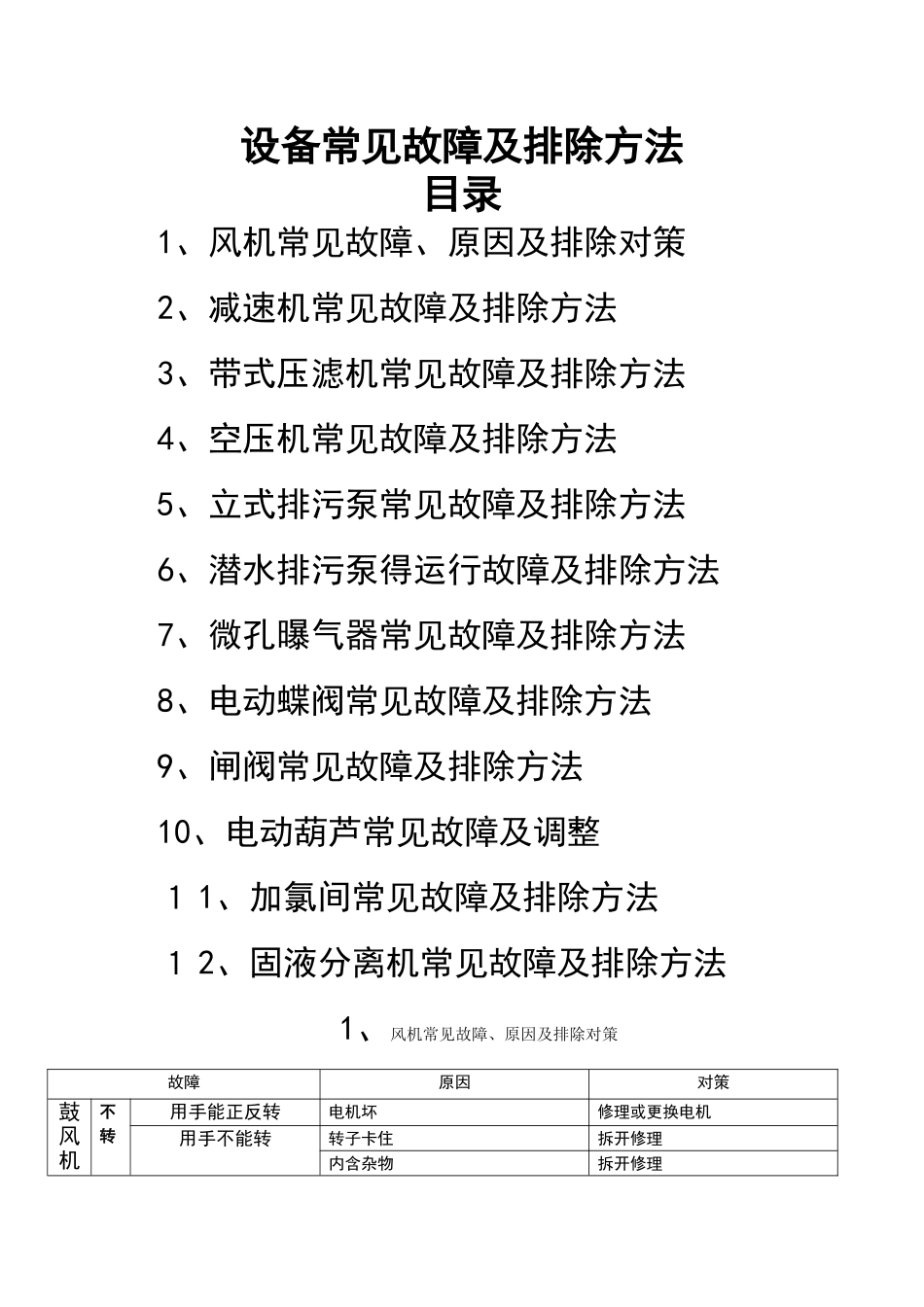设备常见故障及排除方法_第1页