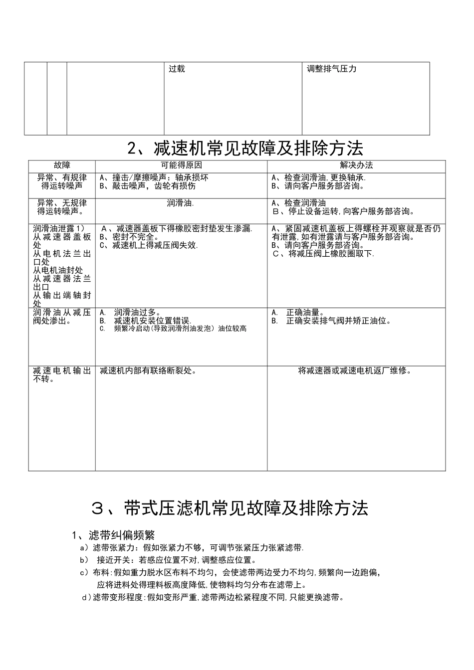 设备常见故障及排除方法_第3页