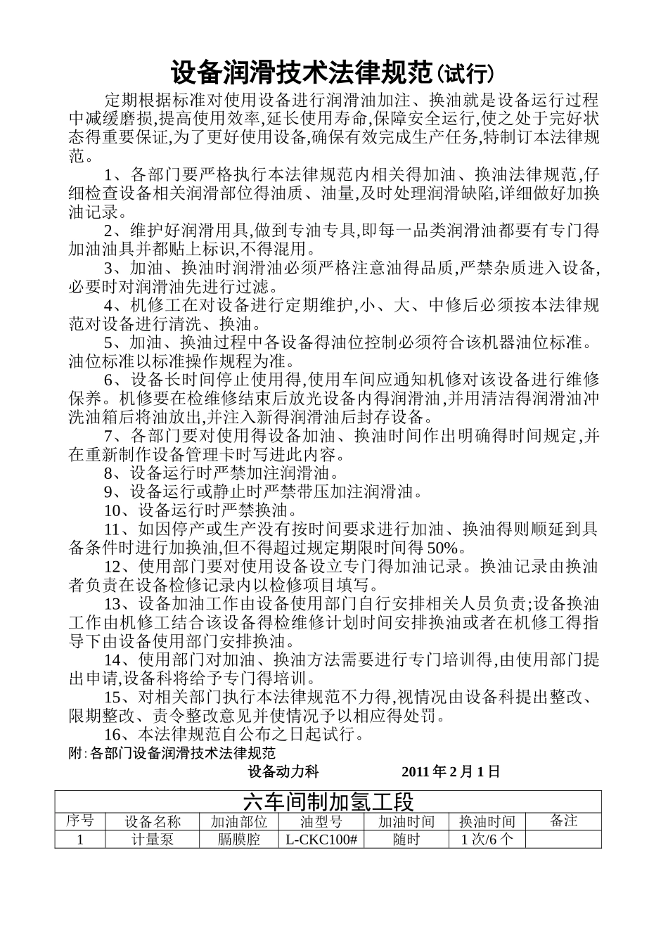 设备润滑技术规范_第1页