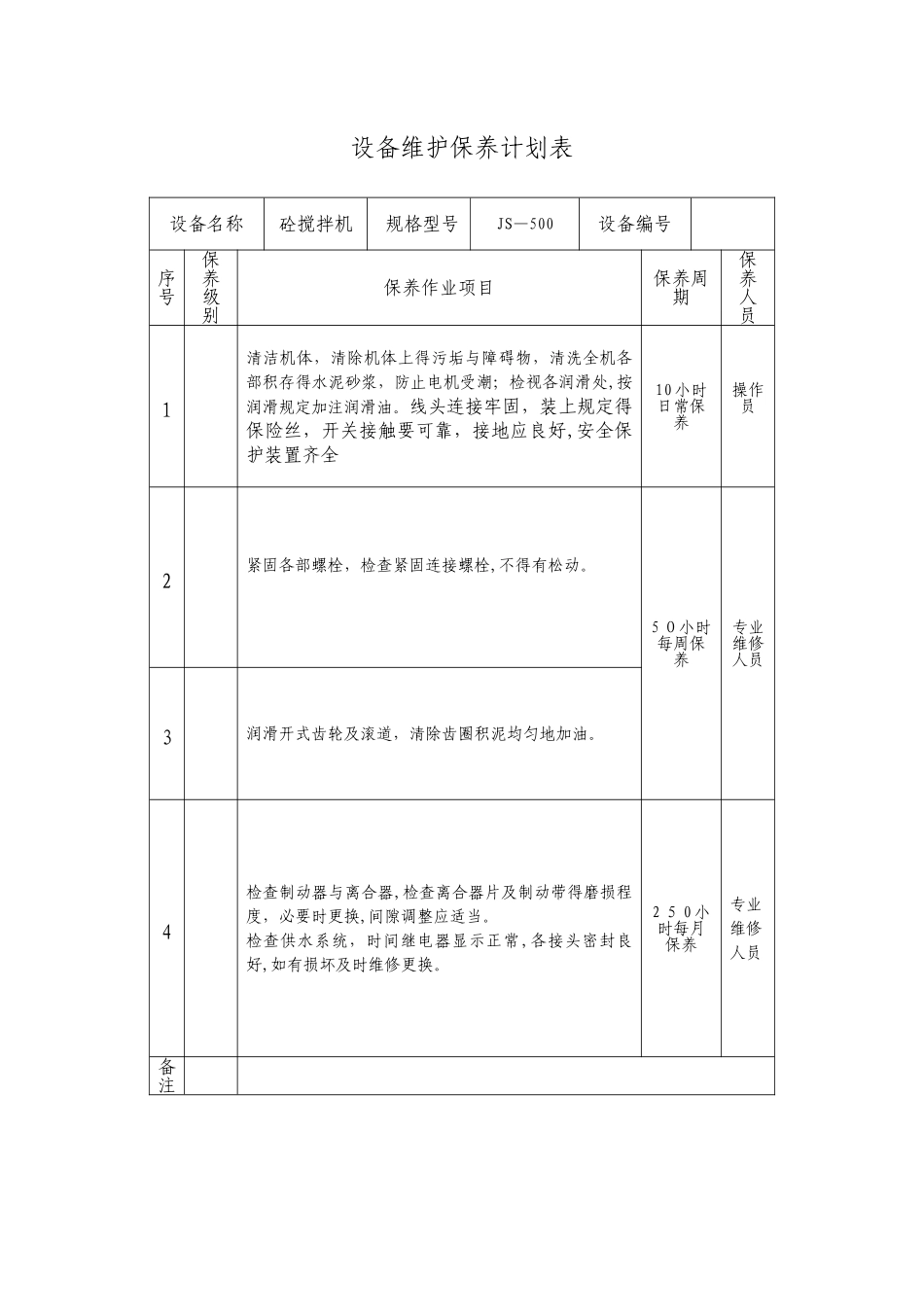设备维护保养计划表_第2页