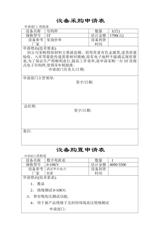 设备采购申请表