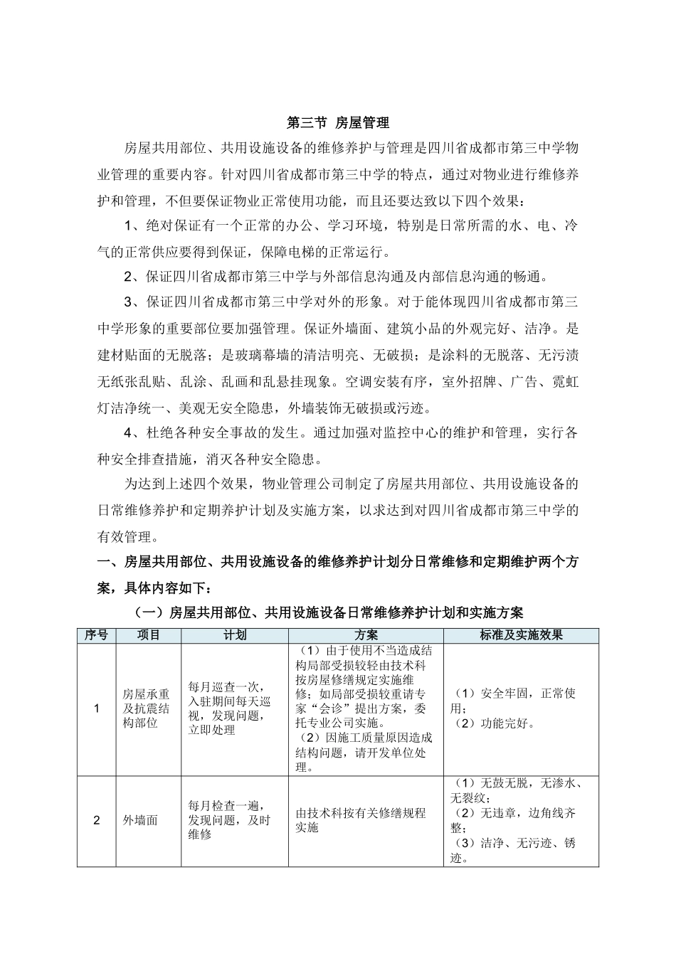 设施设备及房屋本体维护管理方案本科学位论文_第1页
