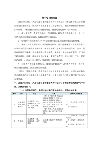 设施设备及房屋本体维护管理方案本科学位论文