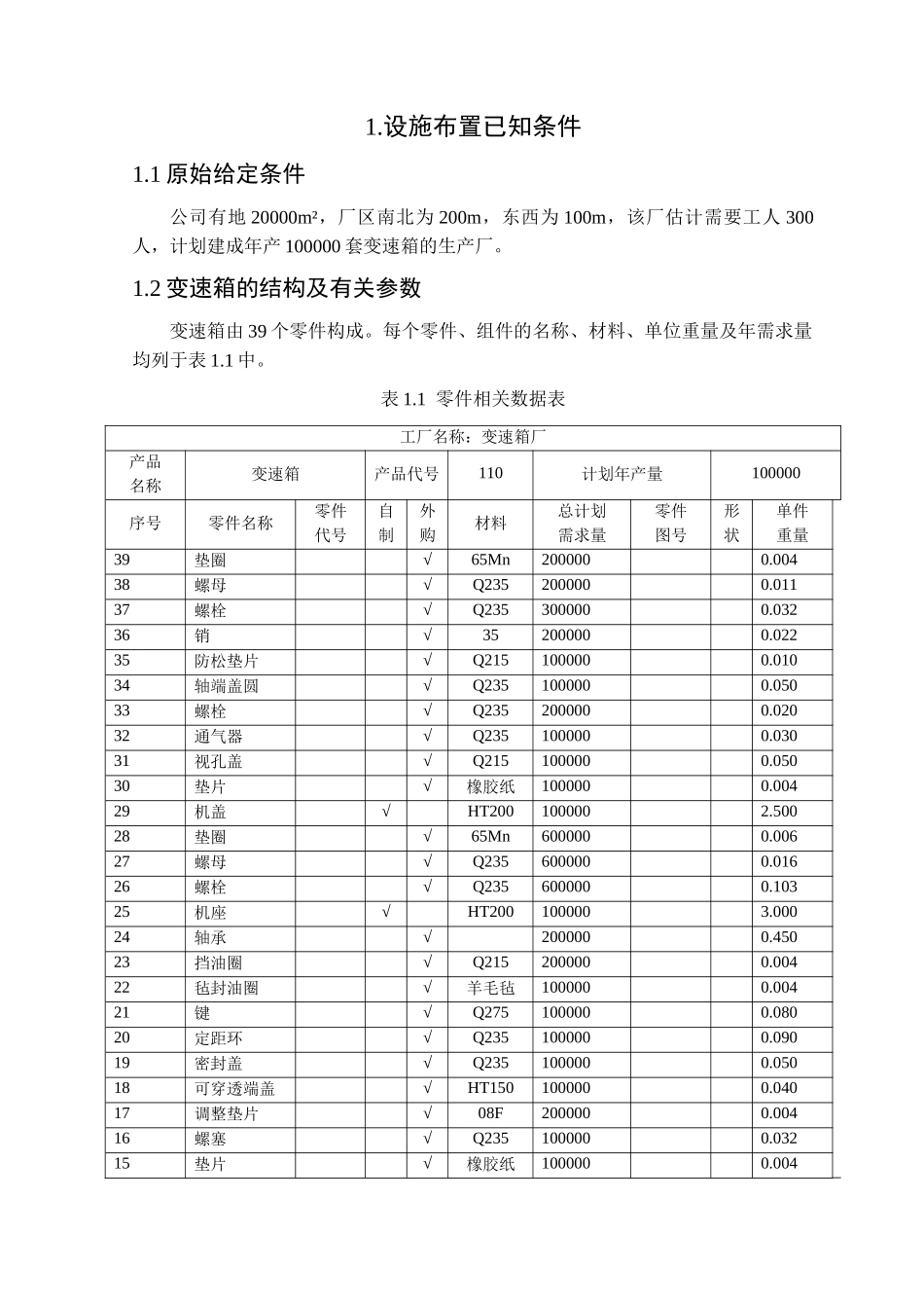 设施规划与物流分析说明书本科学位论文_第3页