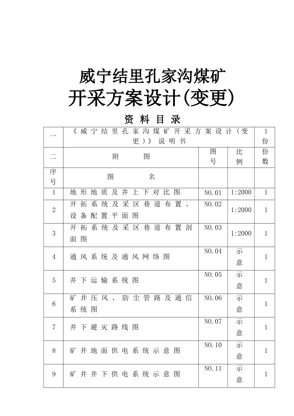 设计能力为9万吨年煤矿开采方案设计说明书+可行性报告(代项目建议书)_第2页