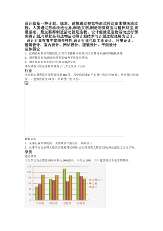 设计行业调研报告