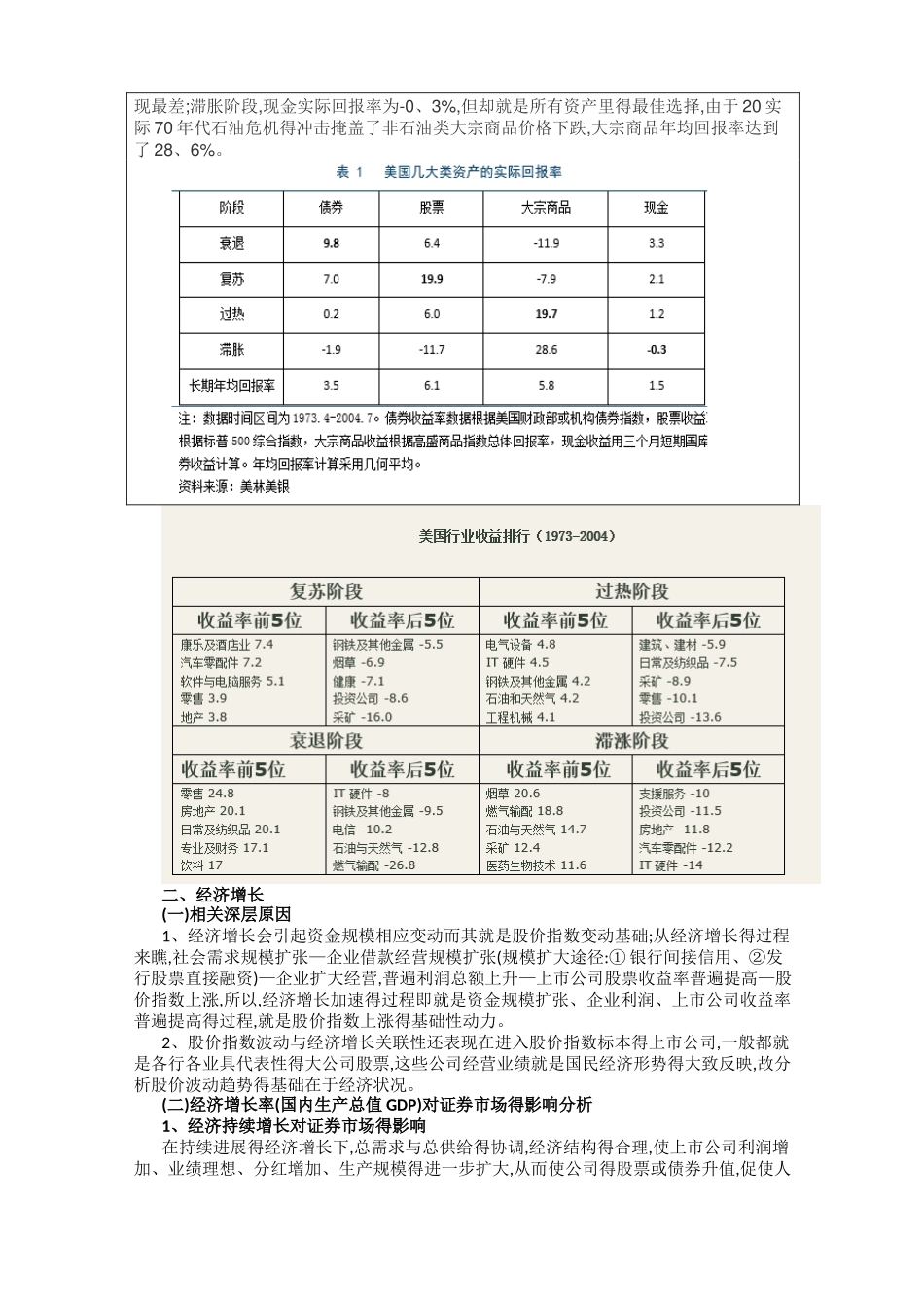 证券投资学-第三讲 证券投资基本分析_第3页