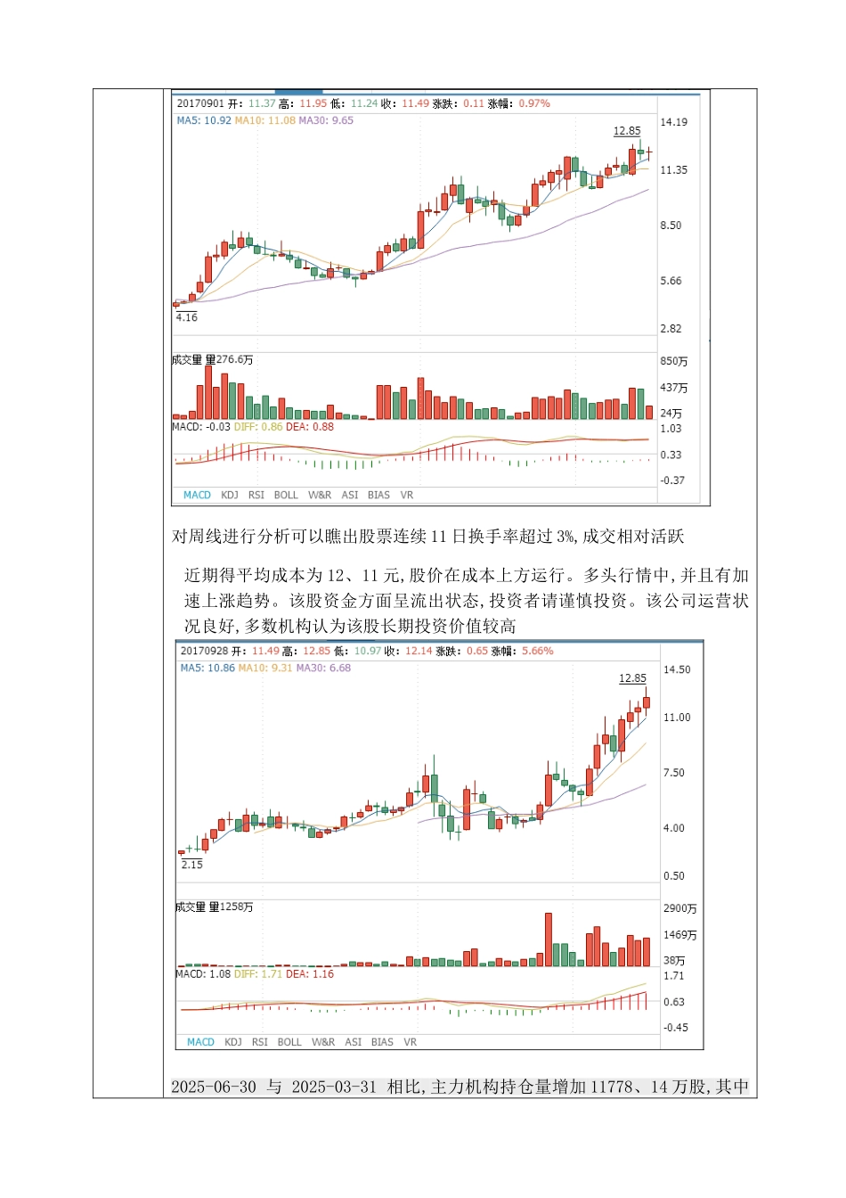 证券投资实训报告_第3页