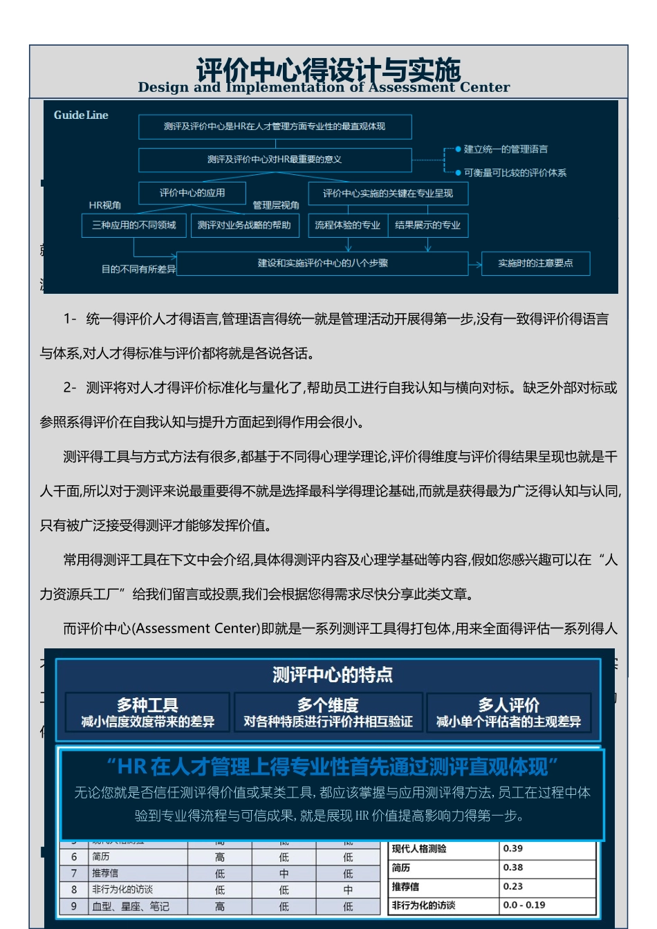 评价中心的设计与实施_第1页