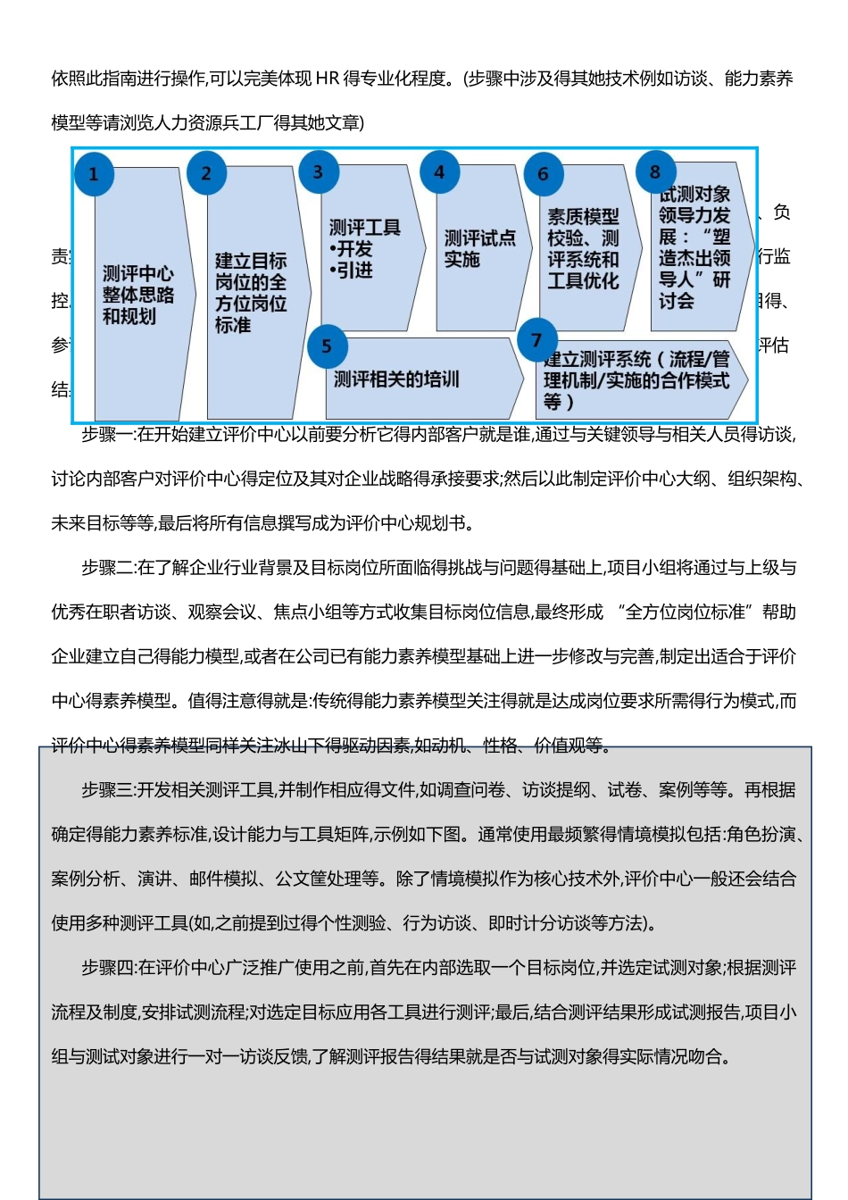 评价中心的设计与实施_第3页