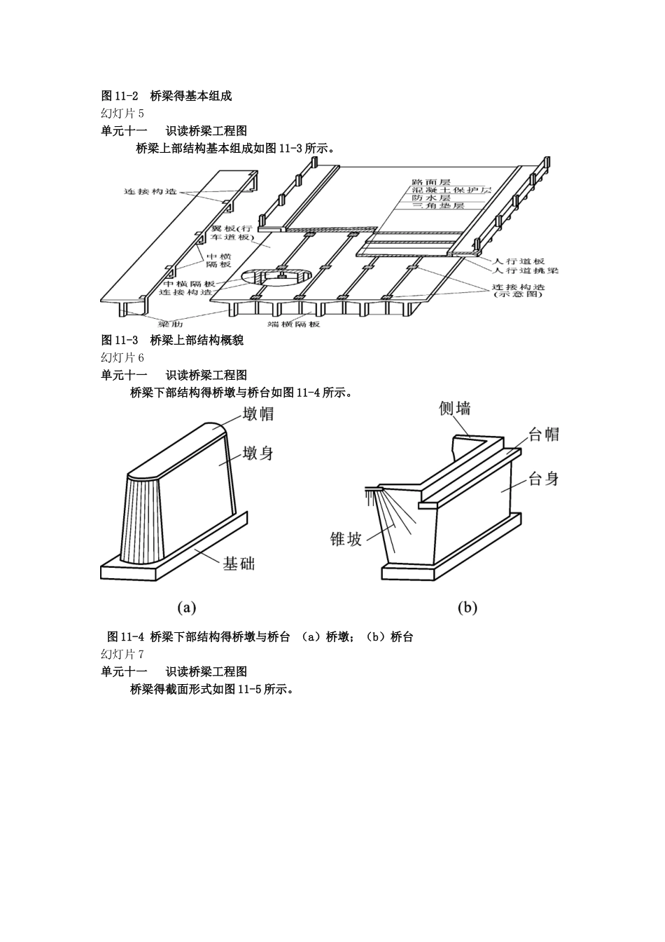 识读桥梁工程图_第2页