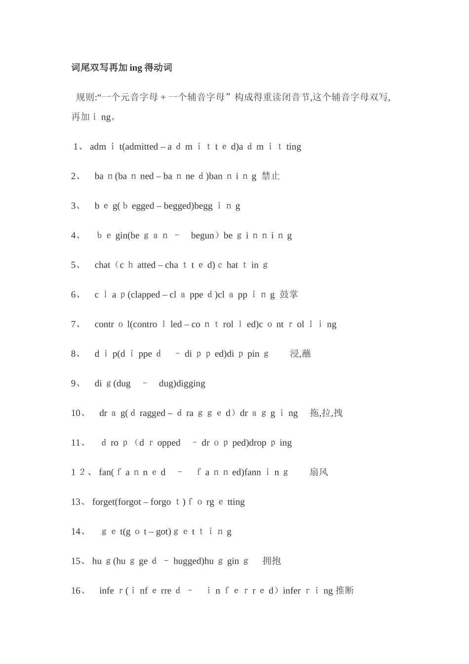 词尾双写再加ing的动词_第1页