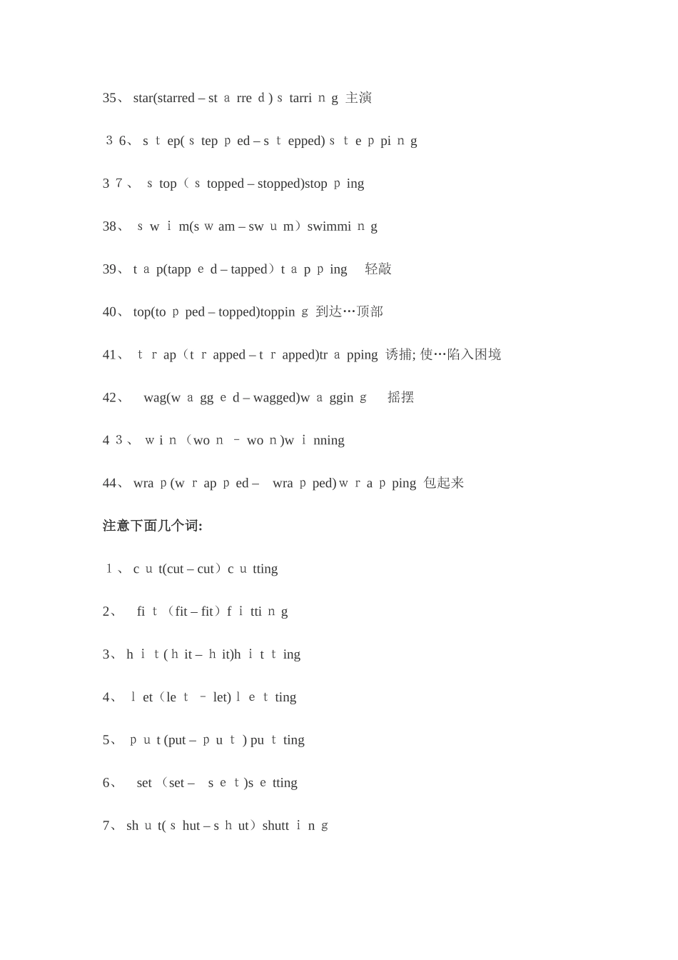 词尾双写再加ing的动词_第3页