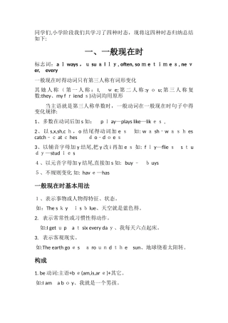 译林版小学英语语法知识