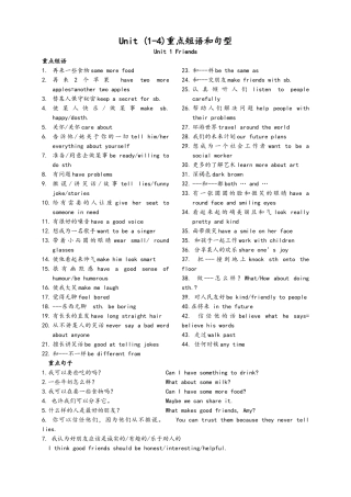 译林牛津初二上期末复习--8A  Unit1-Unit4重点短语句型