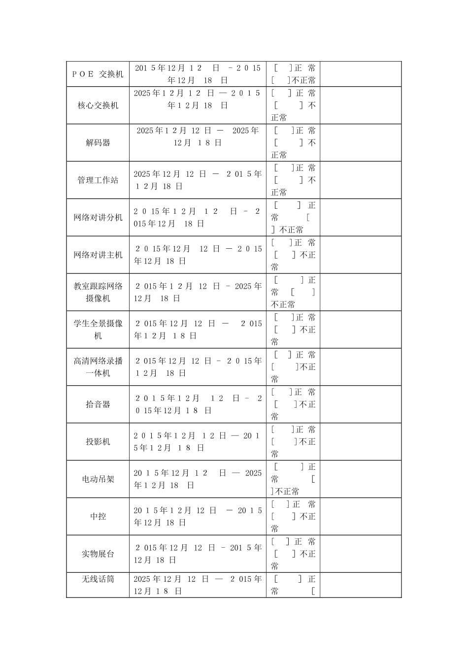 试运行记录表_第2页