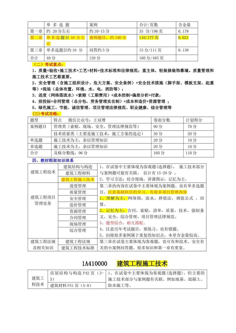 试题题库-—2025年一级建造师--建筑工程管理与实务考试试题及参考答案精华版_第2页