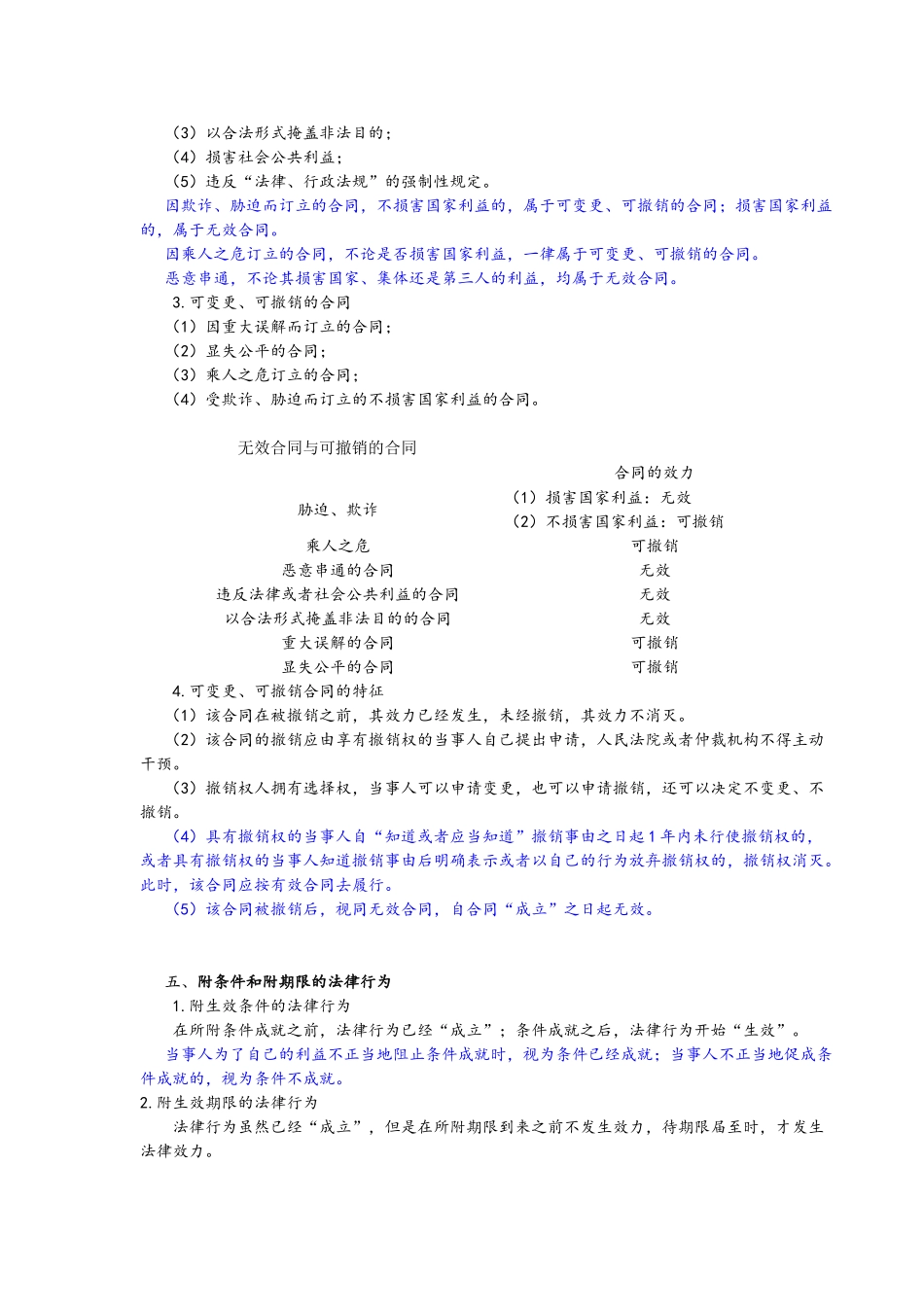 试题题库-—2025年中级会计师《中级经济法》考前复习资料和习题及答案解析精华版_第2页