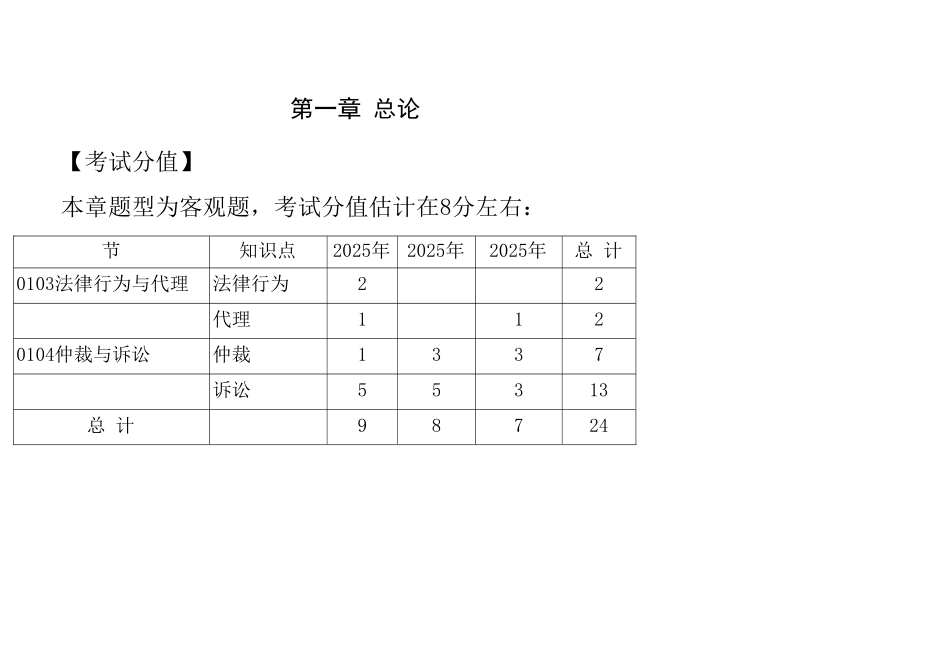 试题题库-—2025年中级经济法教学精华版_第1页