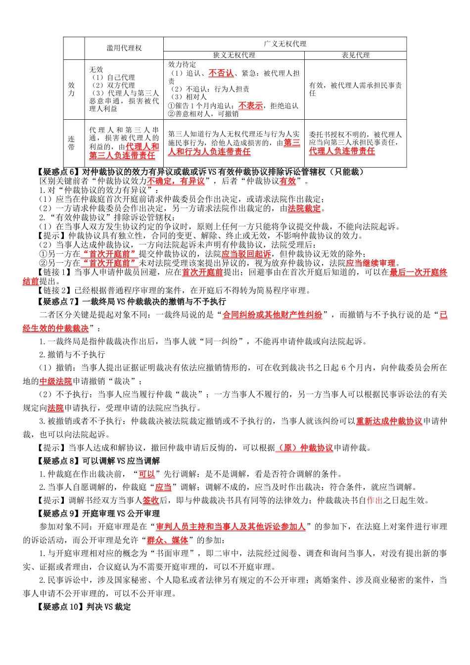试题题库-—2025年中级经济法重难点及易错知识点和串讲通关知识点总结精华版_第2页