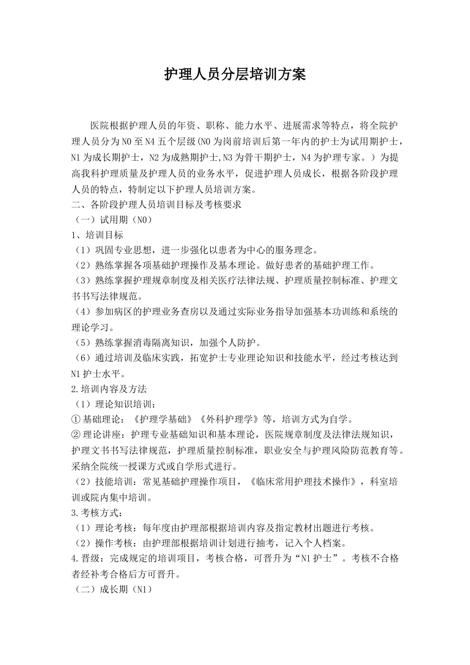试题题库-—2025年妇科护士分层培训-护理人员分层培训方案精华版_第1页