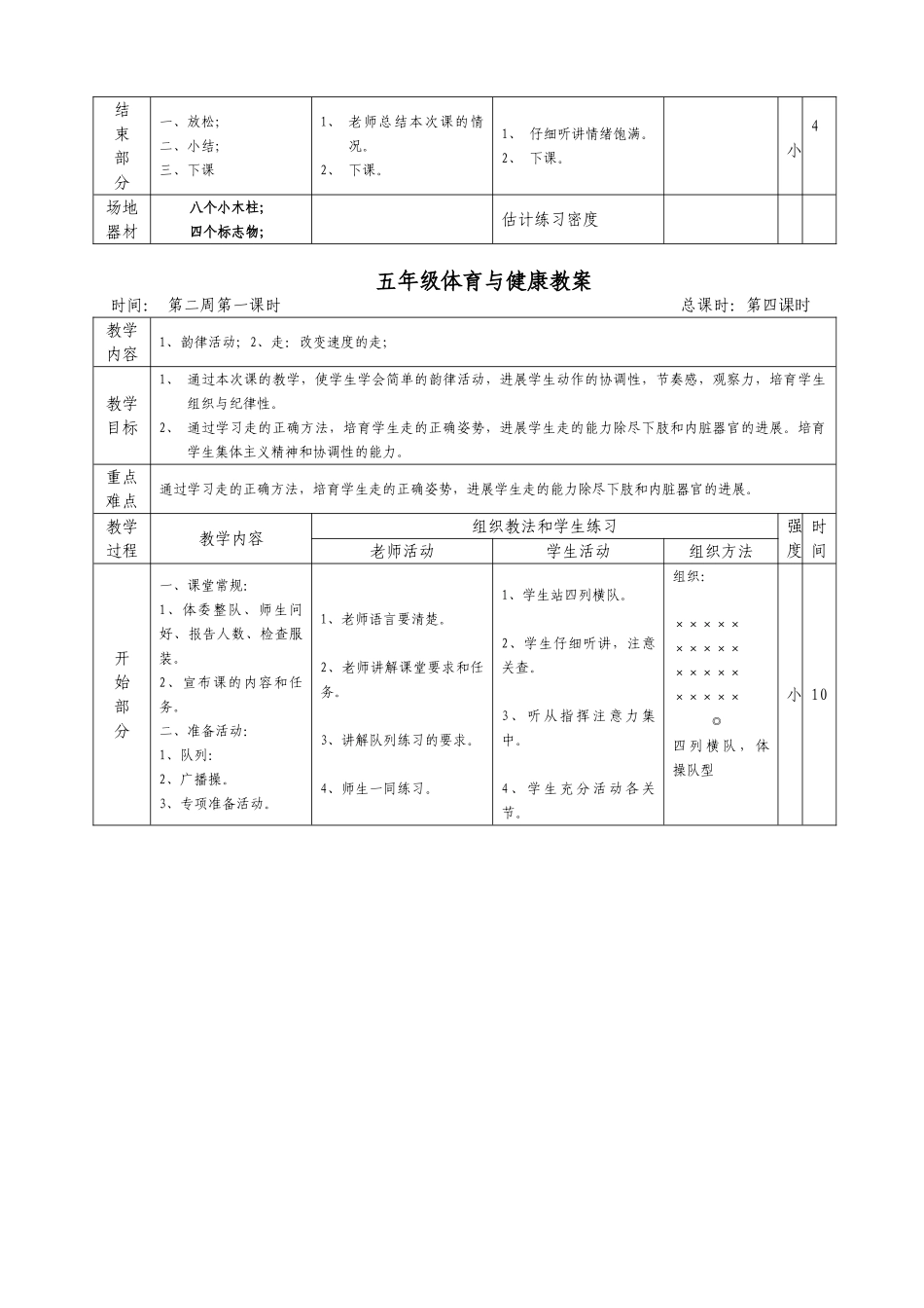 试题题库-—五年级上册体育与健康教案精华版_第3页