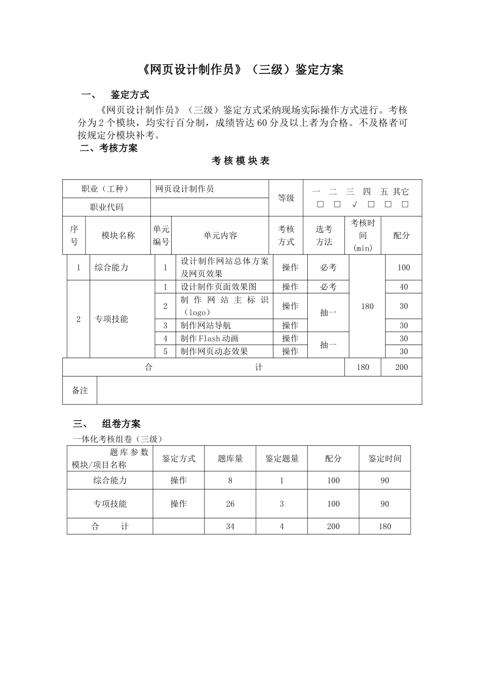 试题题库-—网页设计制作员试题及答案-全案_第1页