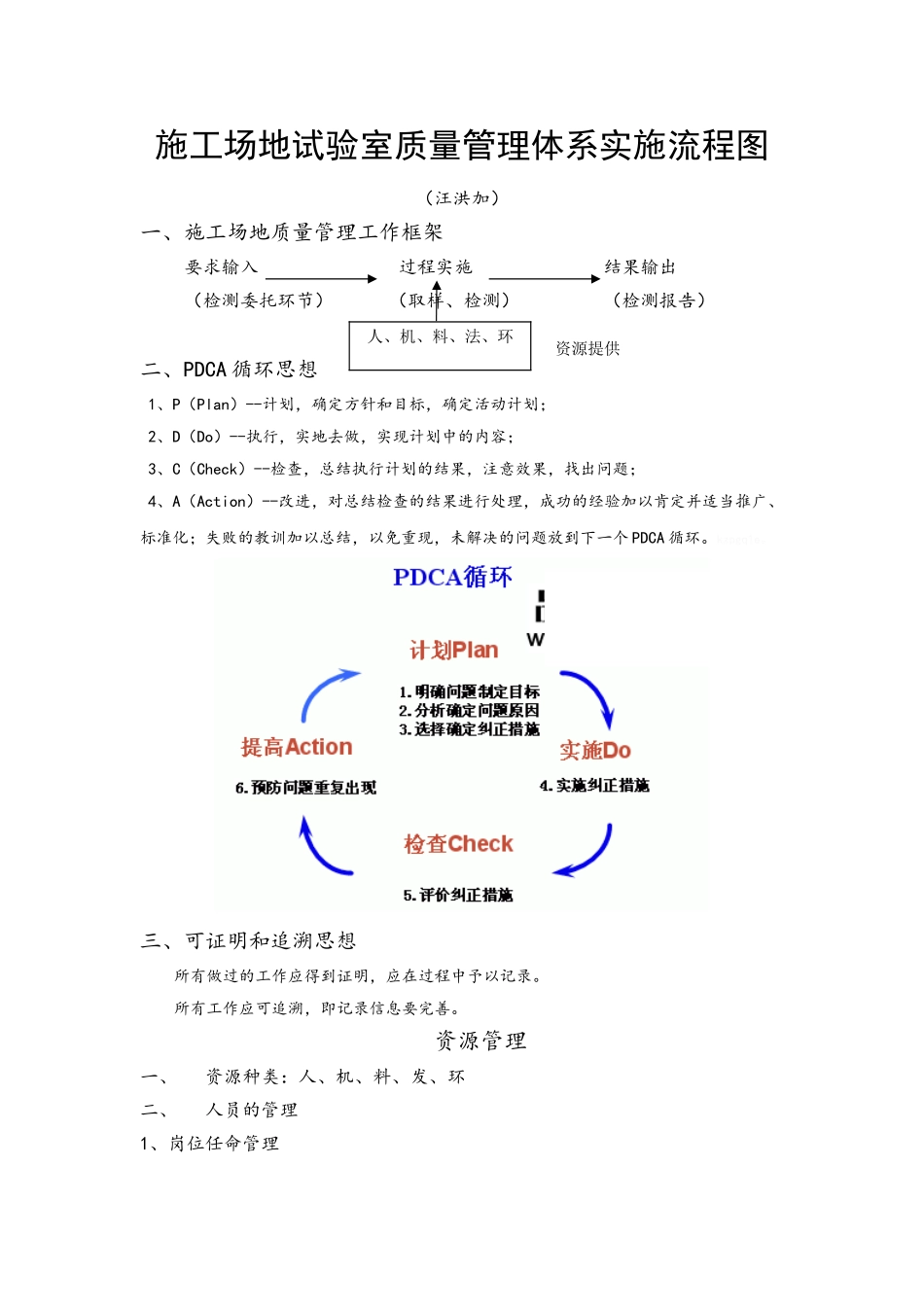试验室质量管理体系实施流程图_第1页