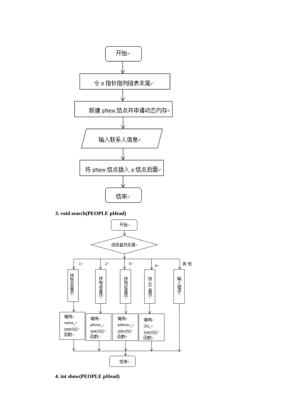 语c言通讯x录程序设计大学论文_第3页