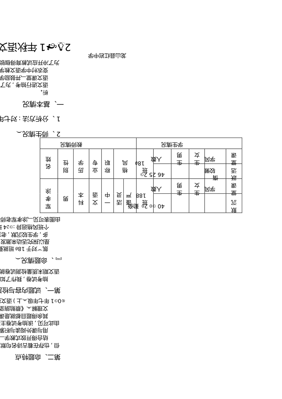 语文教学质量分析报告_第1页
