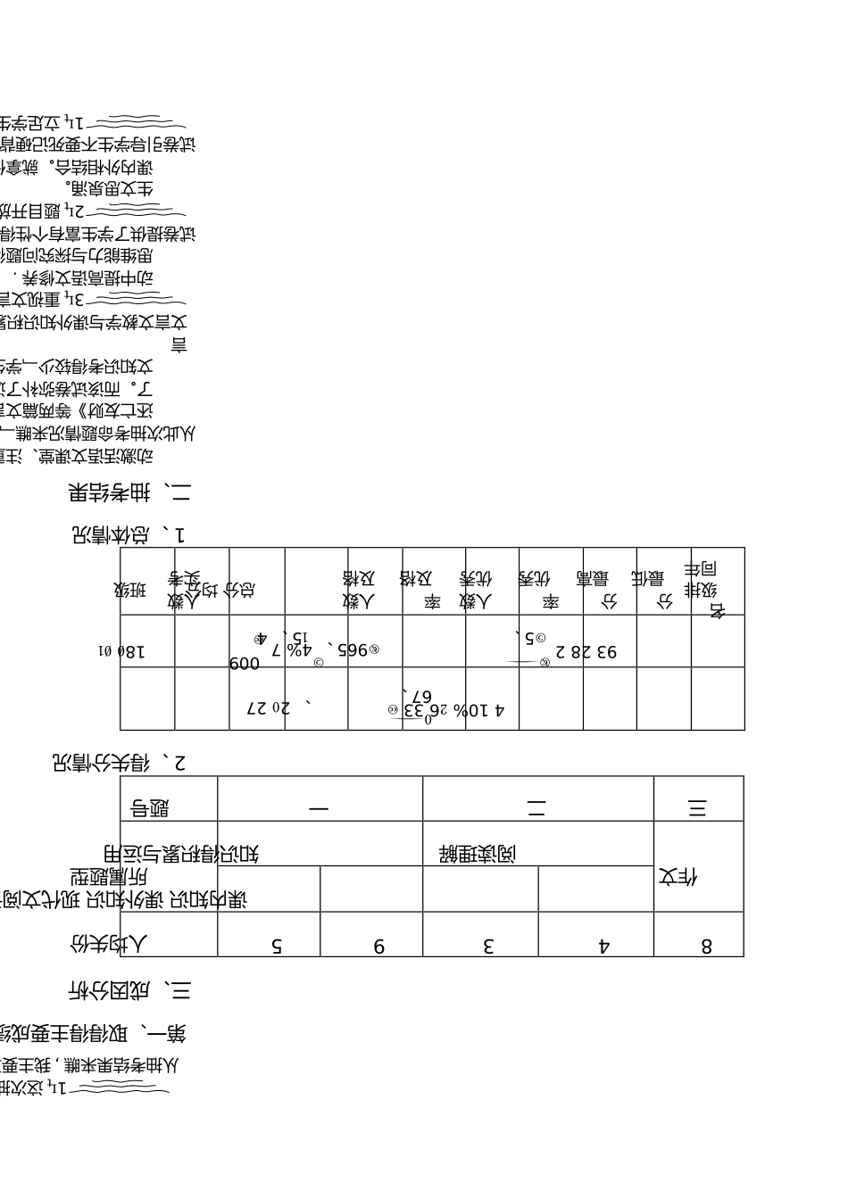 语文教学质量分析报告_第2页