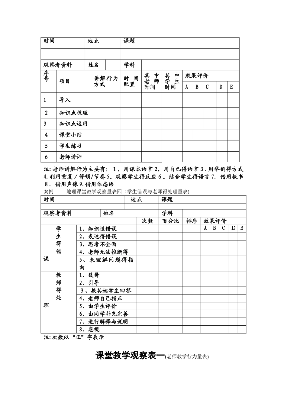 课堂观察量表范例_第2页