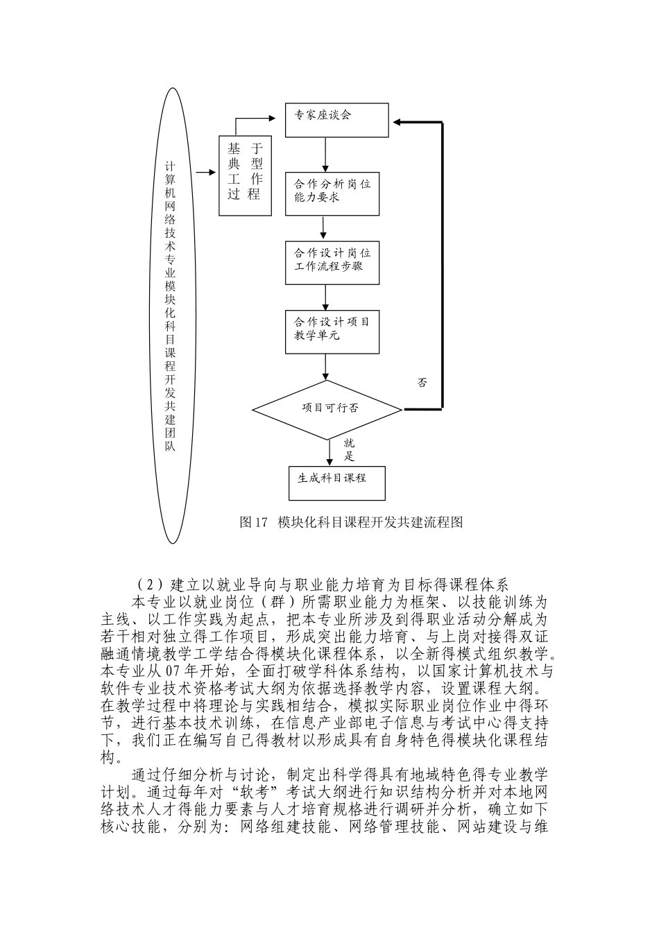 课程体系建设_第2页