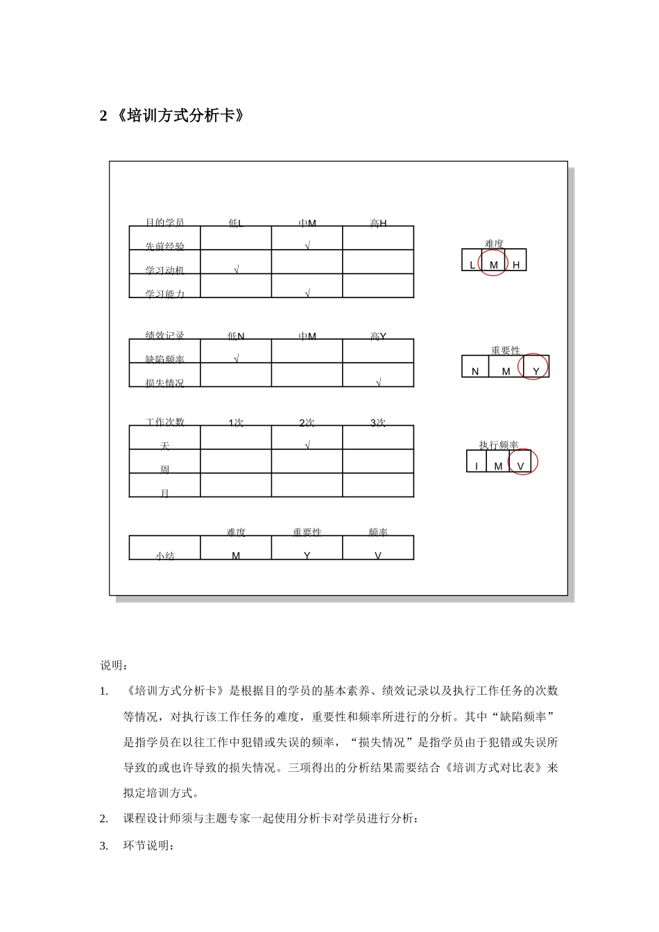 课程设计与开发流程工具_第2页