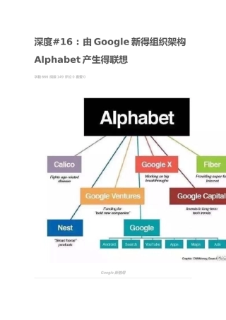 谷歌的组织架构