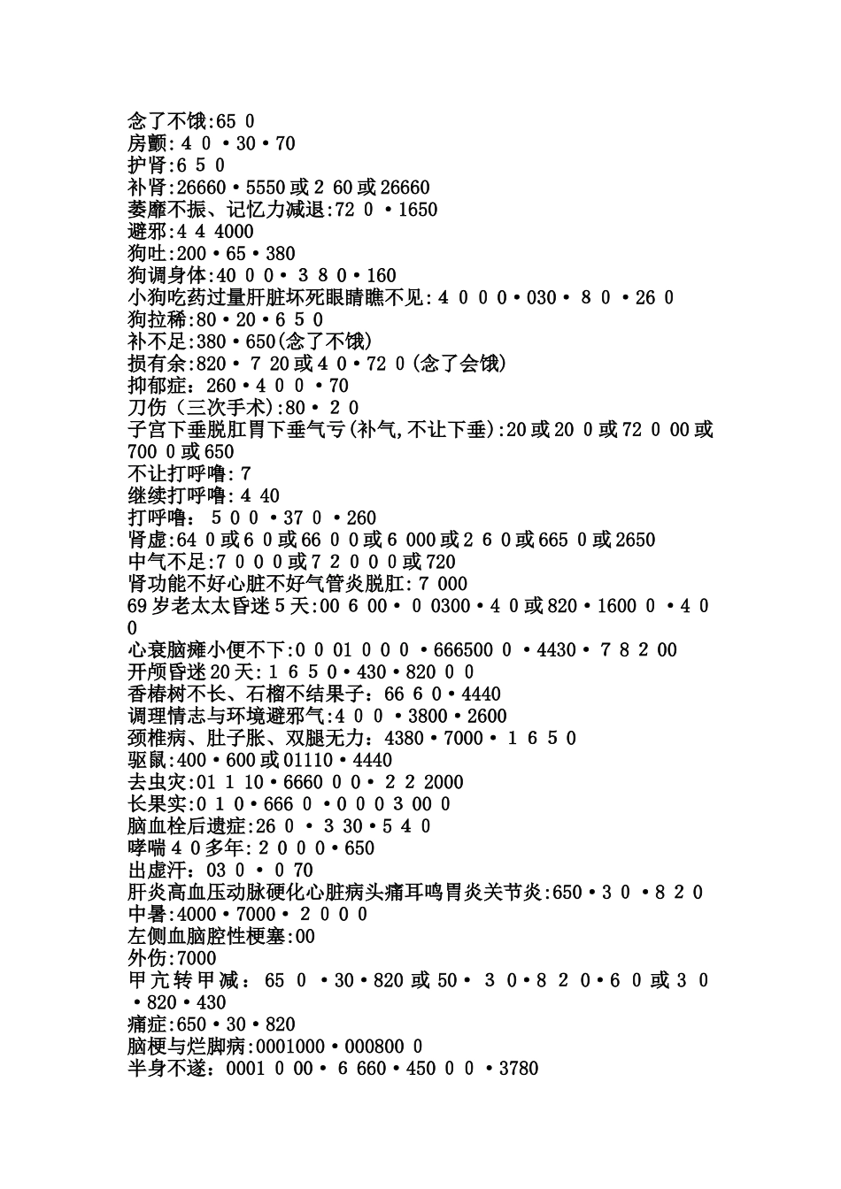 象数疗法常见配方_第2页