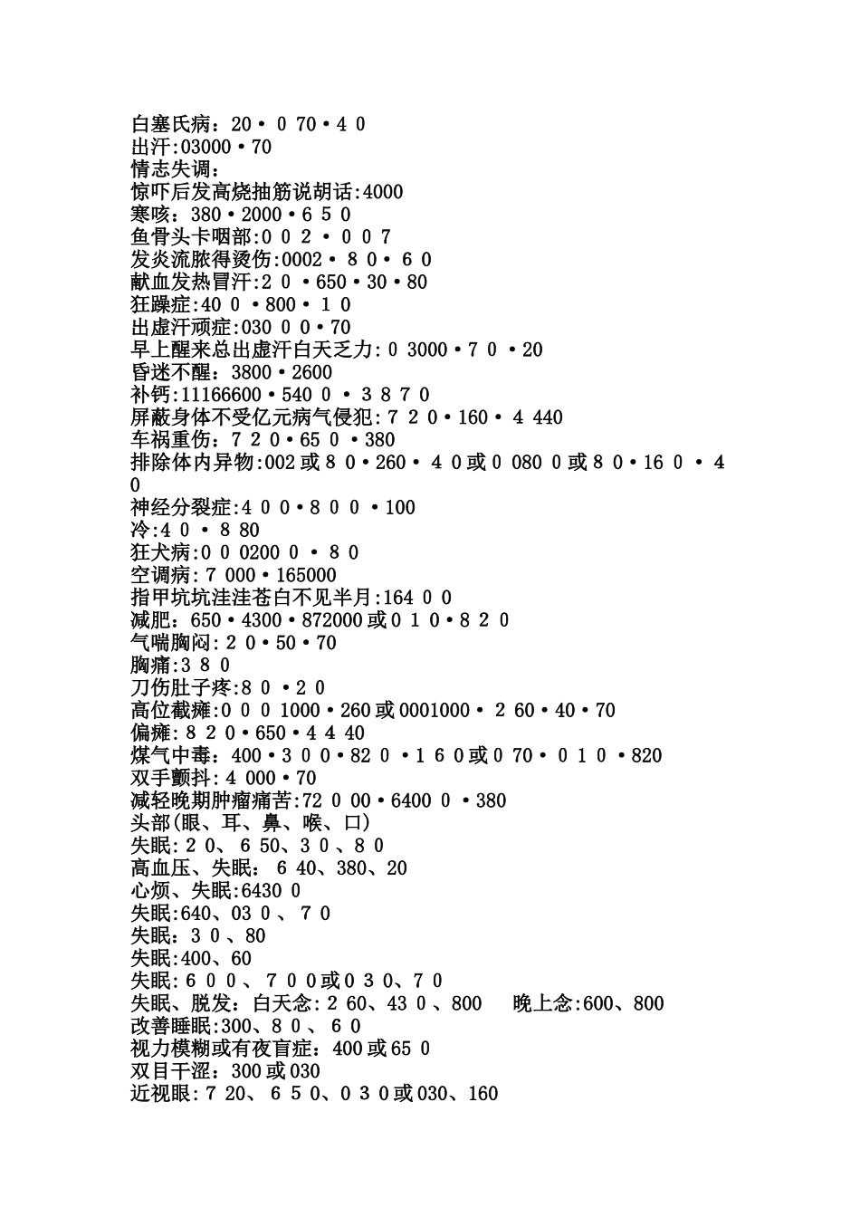 象数疗法常见配方_第3页