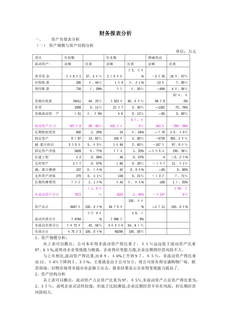 财务报表分析报告_第1页