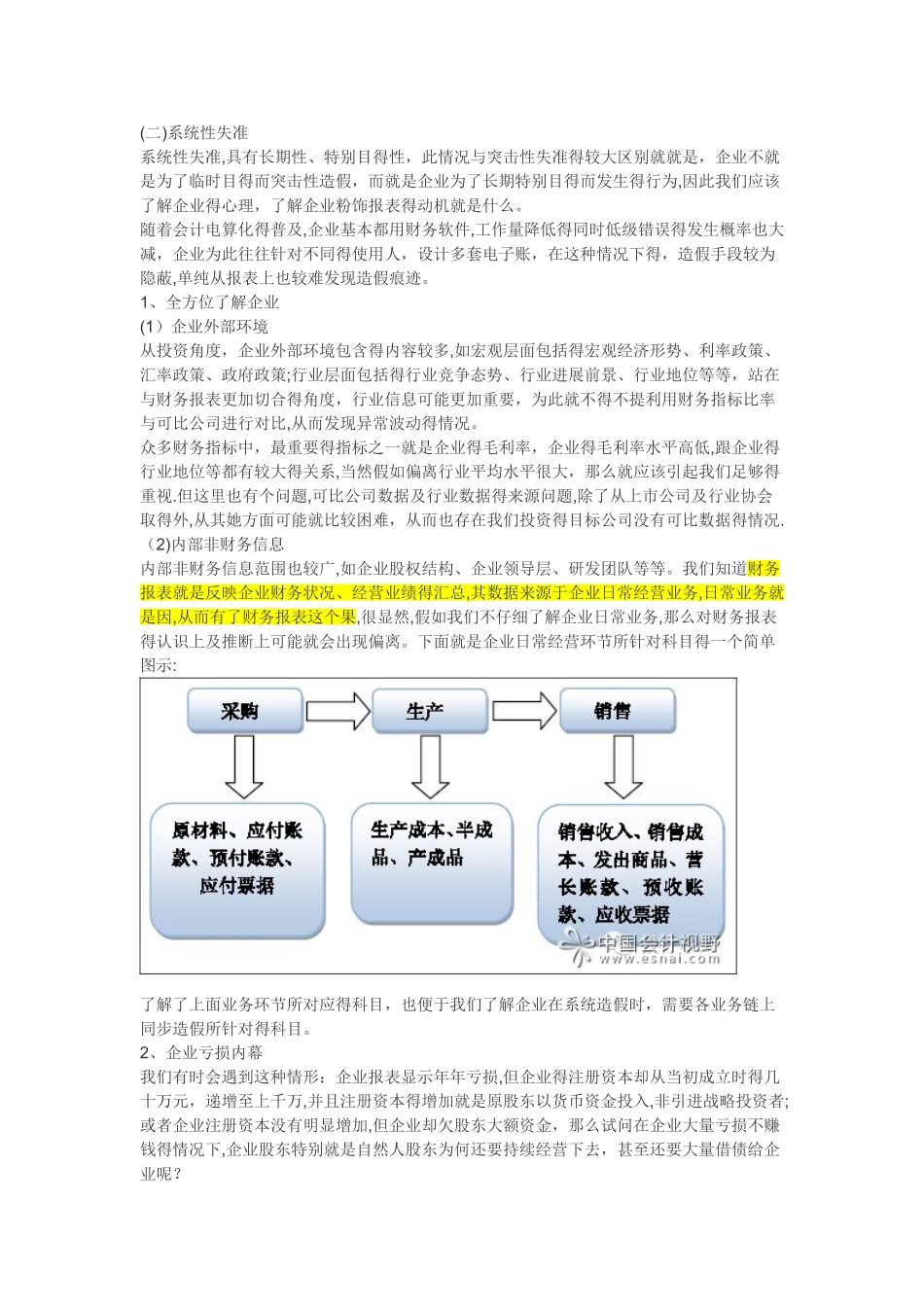 财务报表失真的两类表现形式_第2页