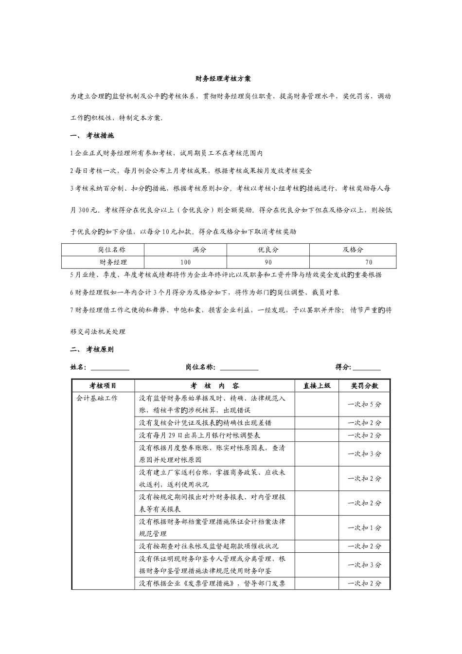 财务经理绩效考核方案_第1页
