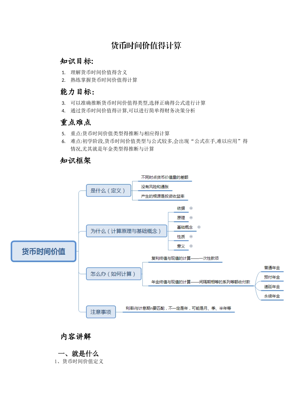 货币时间价值试讲教案_第1页