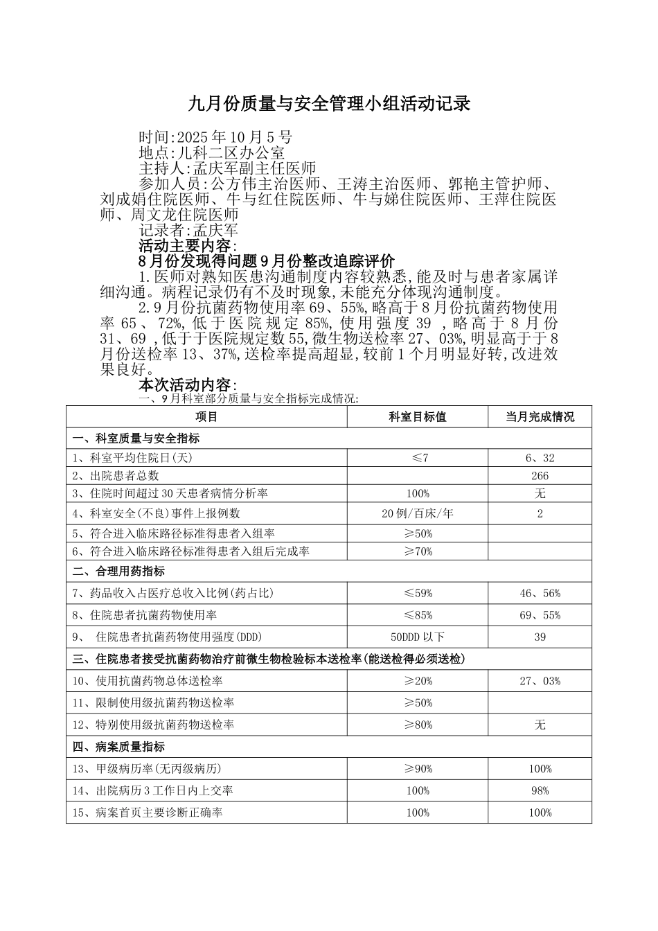 质控小组工作记录_第1页