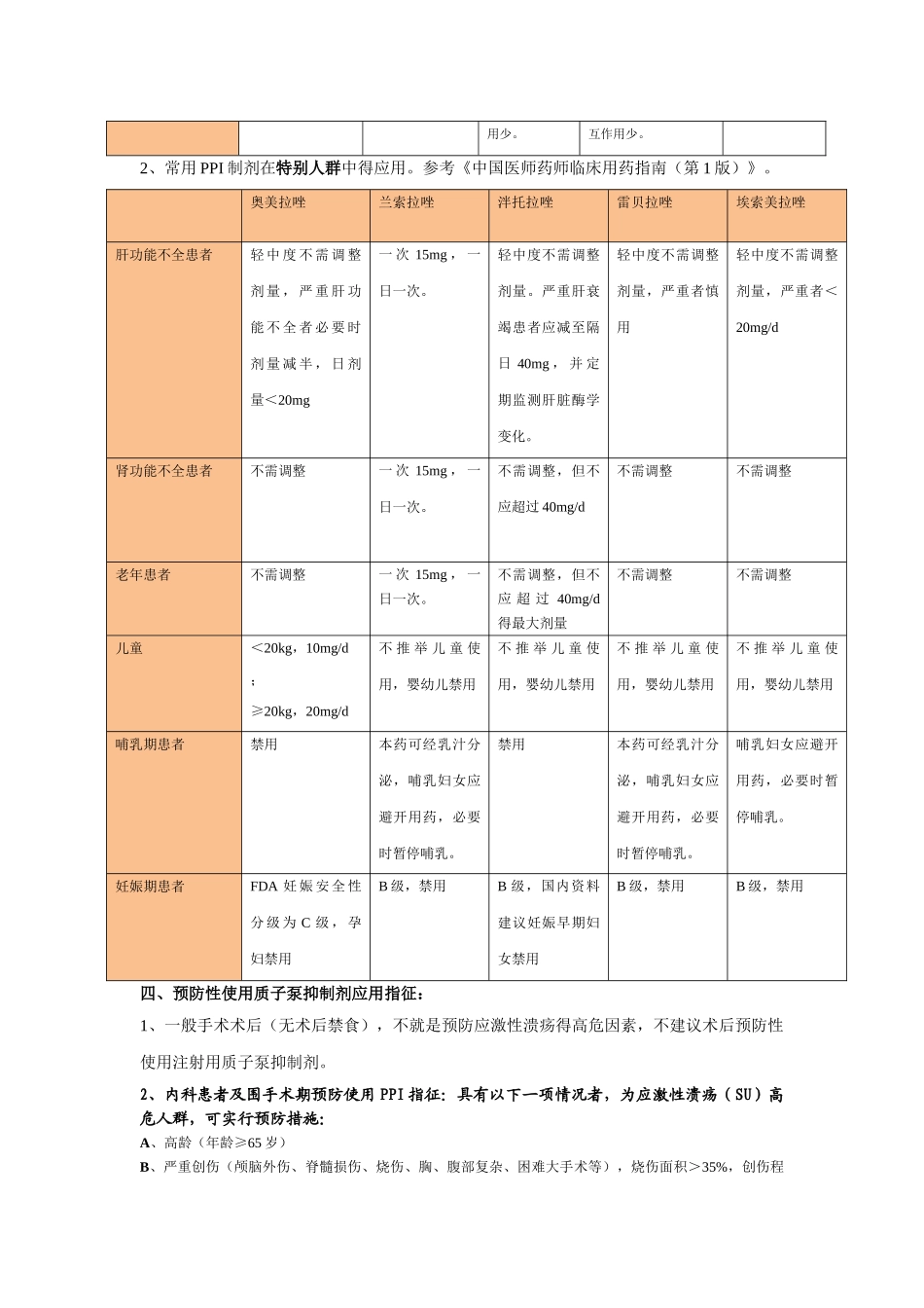 质子泵抑制剂用药参考_第2页