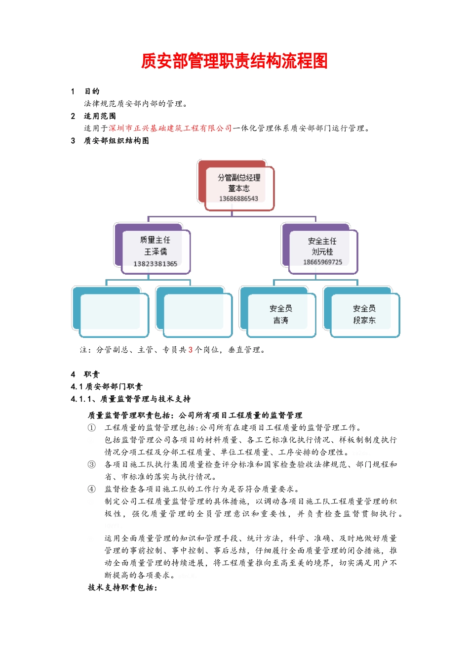质安部管理职责结构流程图_第1页