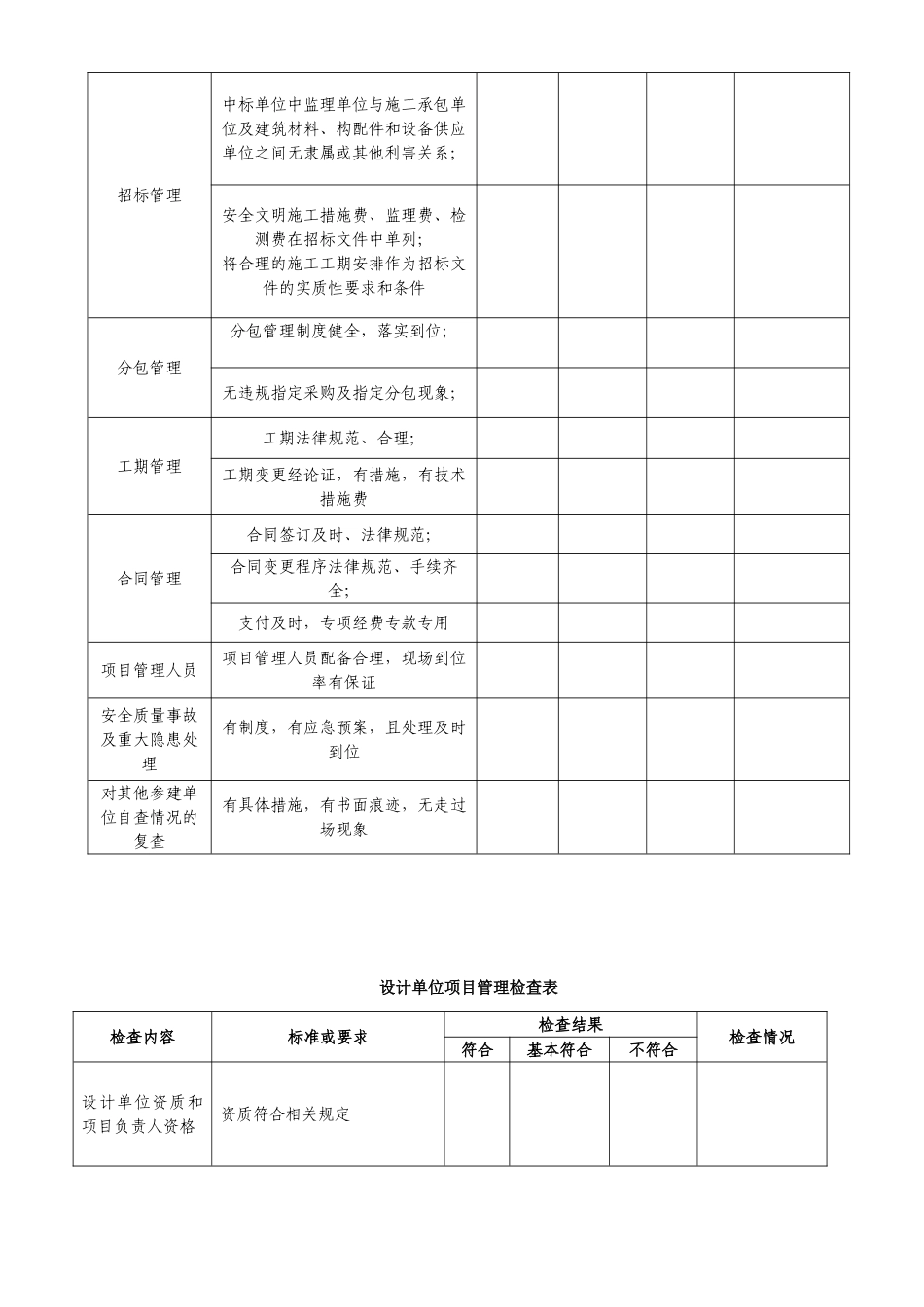 质监站监督执法检查表格_第3页