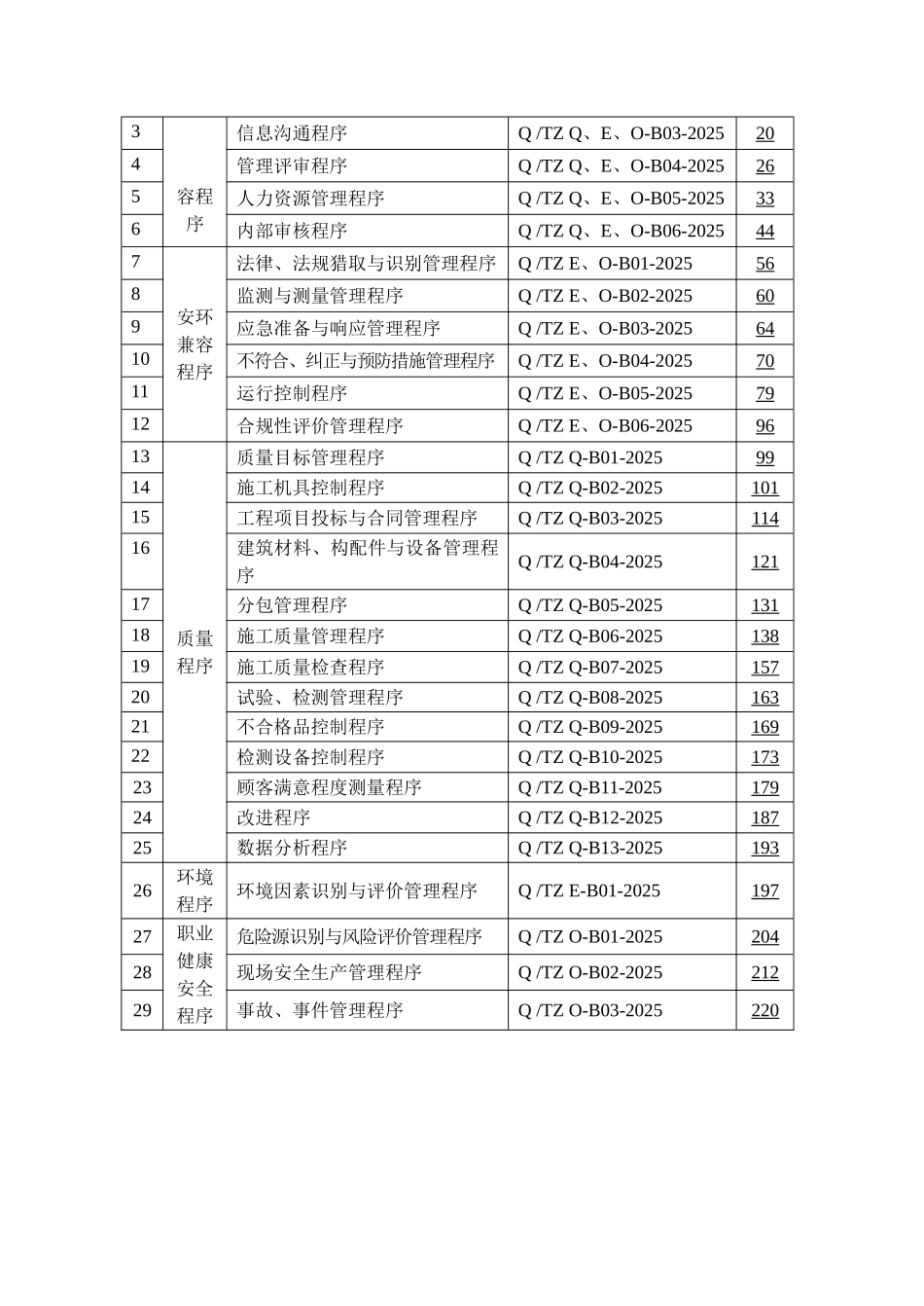质量 环境 职业健康安全管理体系程序文件_第2页